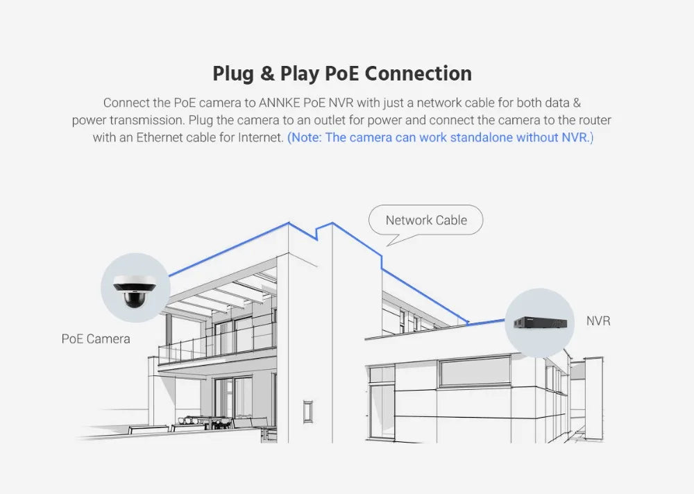 ANNKE 4MP PTZ IP Camera With 4X Optical Zoom AI Detection
