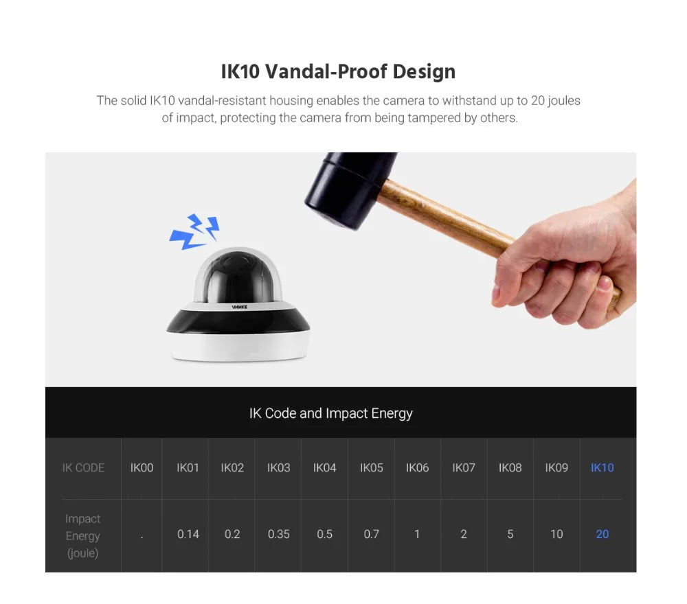 ANNKE 4MP PTZ IP Camera With 4X Optical Zoom AI Detection