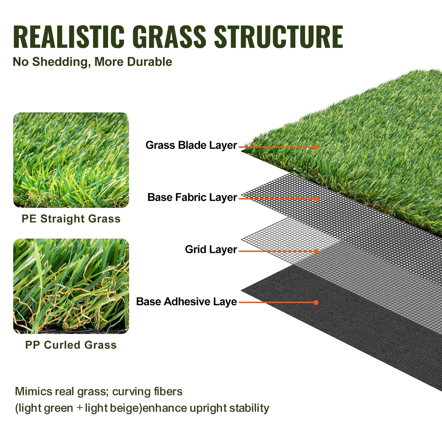 Artificial Grass Rug Outdoor Door Mat Drainage Holes Patio