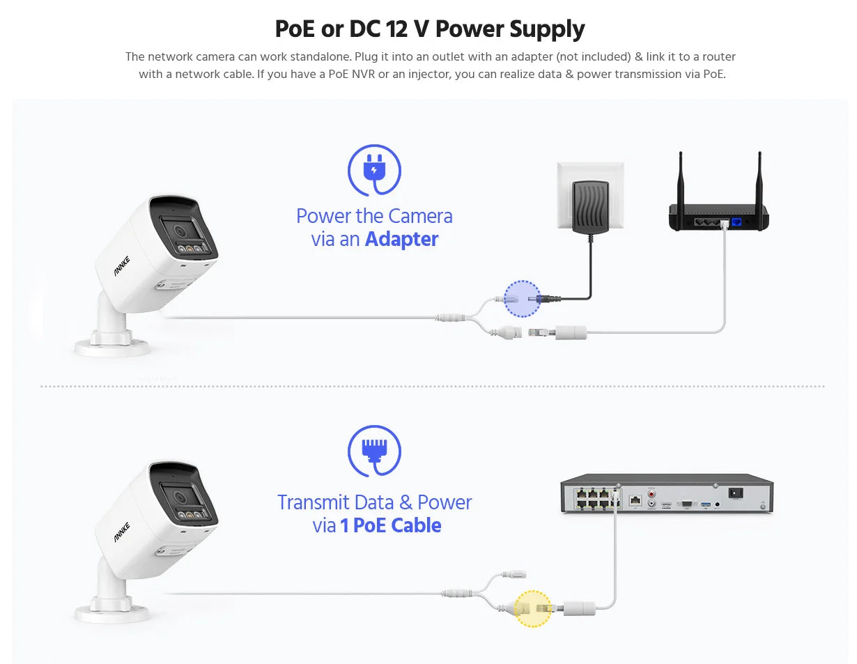 ANNKE 12MP 3K PoE IP67 Security Camera With Dual Light