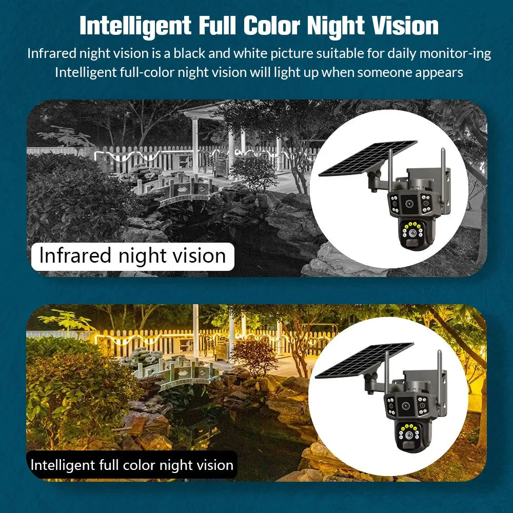 9MP 4K IP Camera Dual Lens WiFi PTZ Panoramic Surveillance