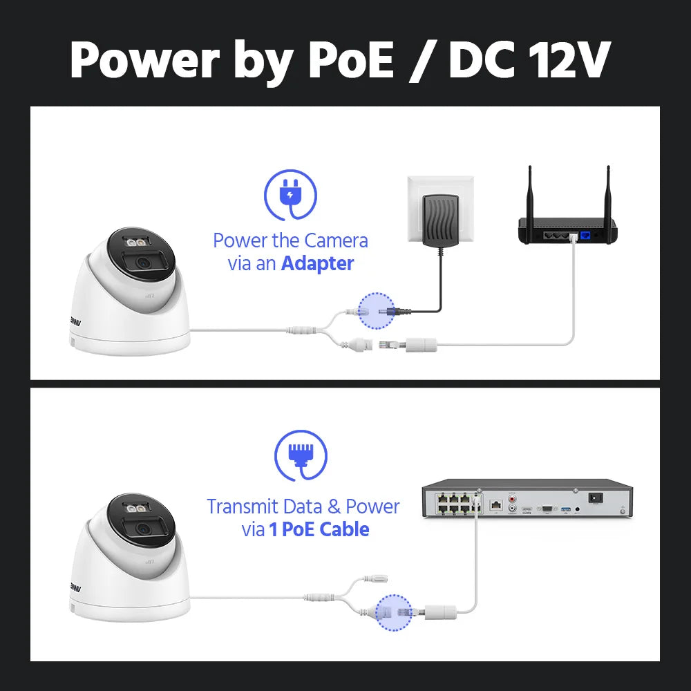 Annke 12MP POE HD Security Camera Dual Light H265 IP