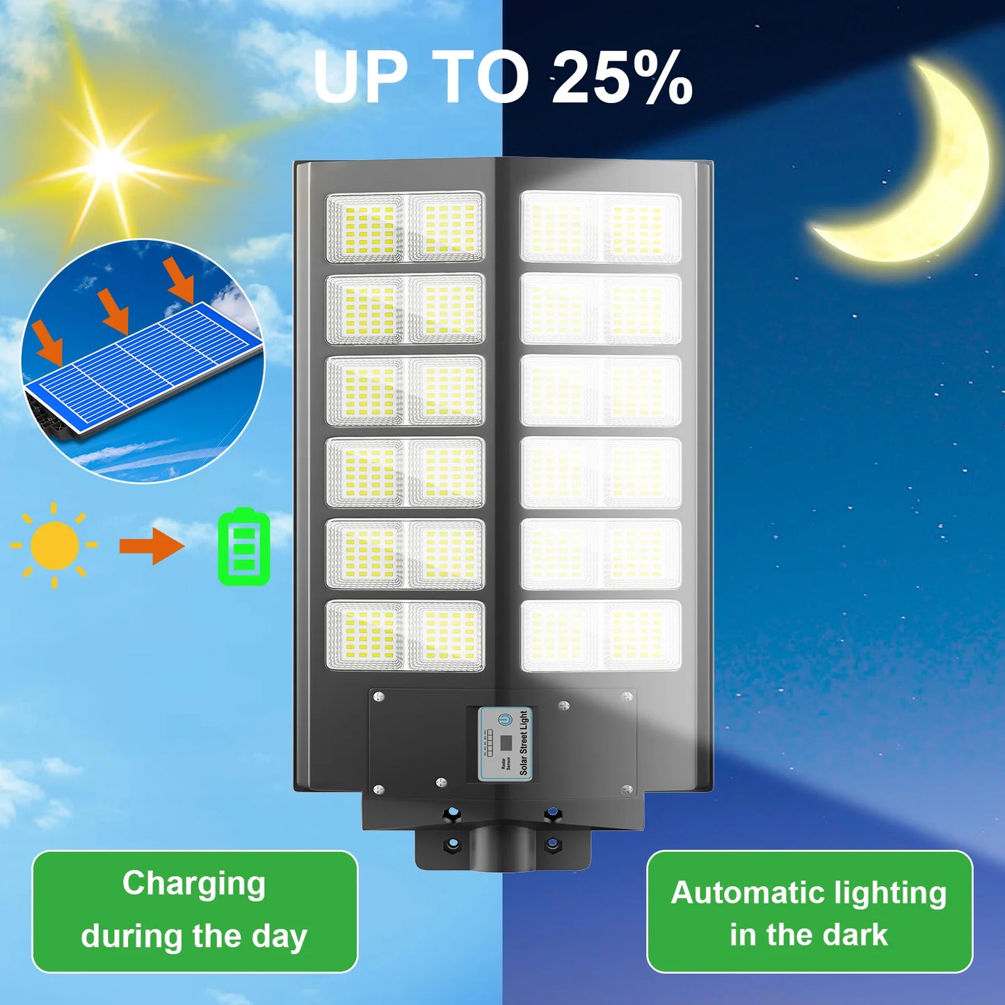 4 Pack Outdoor Solar Street Lights IP65 Waterproof Motion