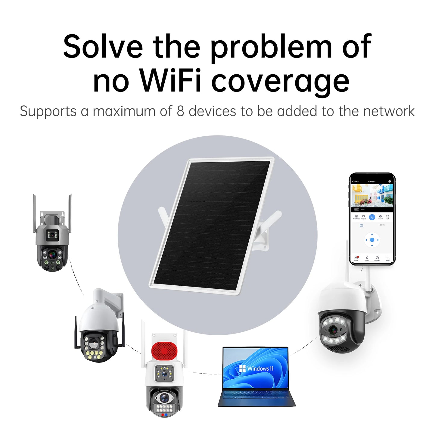 IP66 Waterproof Outdoor Solar Powered 4G SIM Card WIFI Router Ultra Long Standby 7 Days Portable 15W 25000mh for Mobile Device