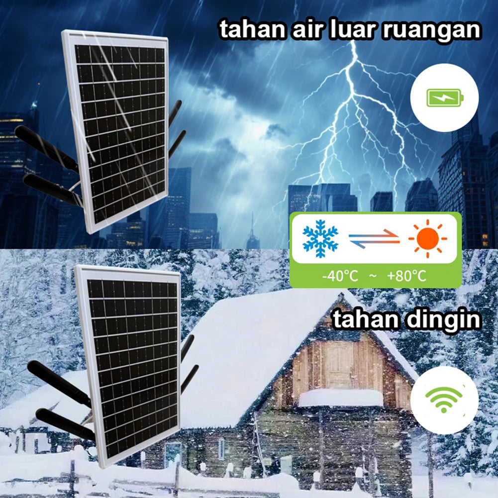 Solar Panel Powered Outdoor Wireless Router 15W 25600mAh 4G LTE Modem Router with SIM Card Slot for Outdoor Security Camera Etc