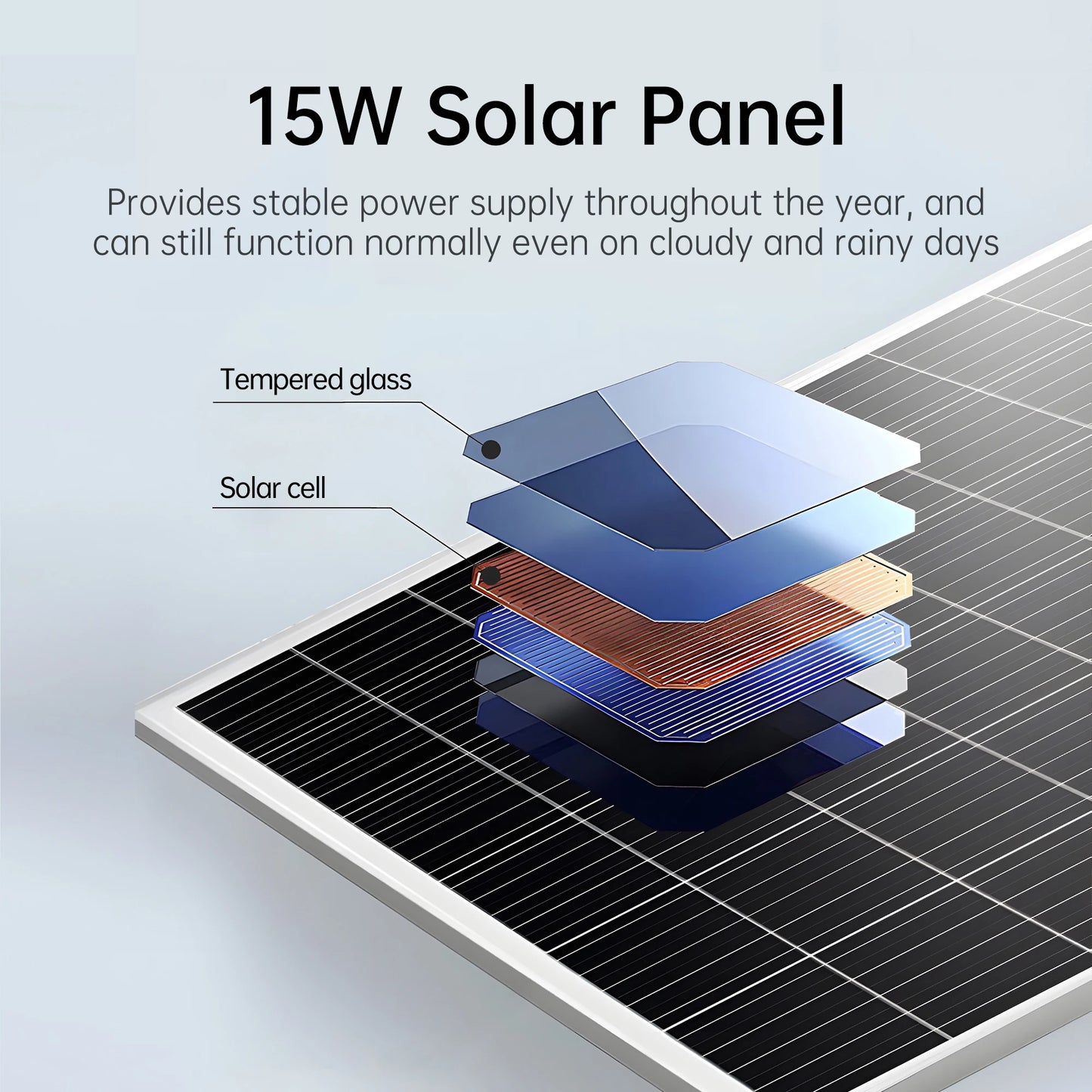 IP66 Waterproof Outdoor Solar Powered 4G SIM Card WIFI Router Ultra Long Standby 7 Days Portable 15W 25000mh for Mobile Device