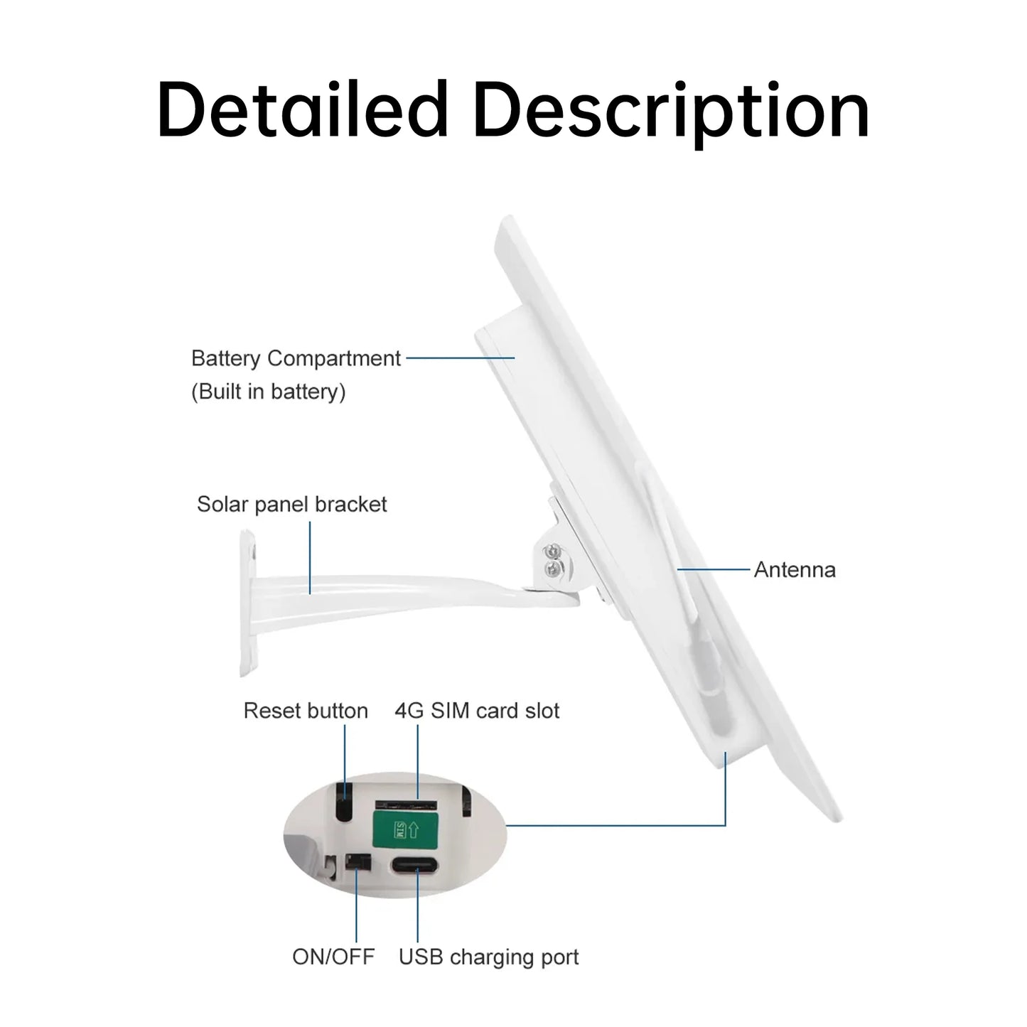 IP66 Waterproof Outdoor Solar Powered 4G SIM Card WIFI Router Ultra Long Standby 7 Days Portable 15W 25000mh for Mobile Device