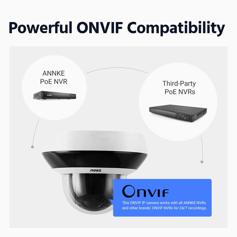 ANNKE 4MP PTZ IP Camera With 4X Optical Zoom AI Detection