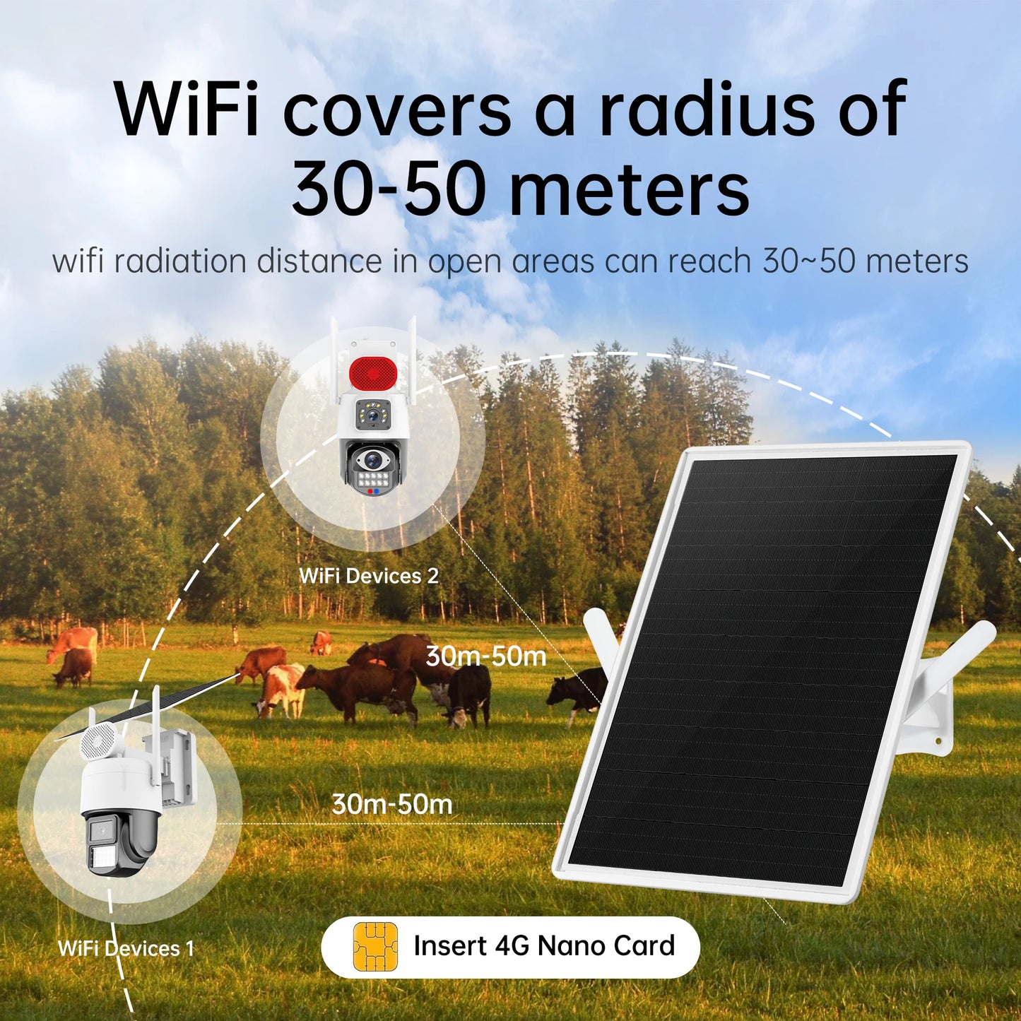 IP66 Waterproof Outdoor Solar Powered 4G SIM Card WIFI Router Ultra Long Standby 7 Days Portable 15W 25000mh for Mobile Device