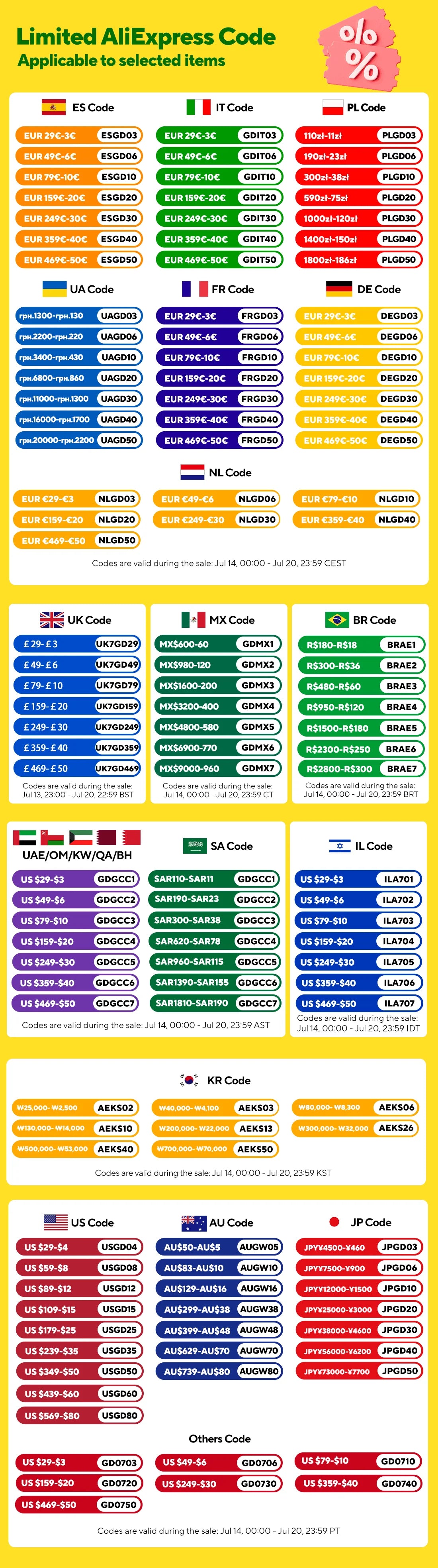 18L Hot Water Heater Propane Gas LPG/LNG On-Demand Tankless Water Heater Digital Home Bathroom Shower Head Instant Boil