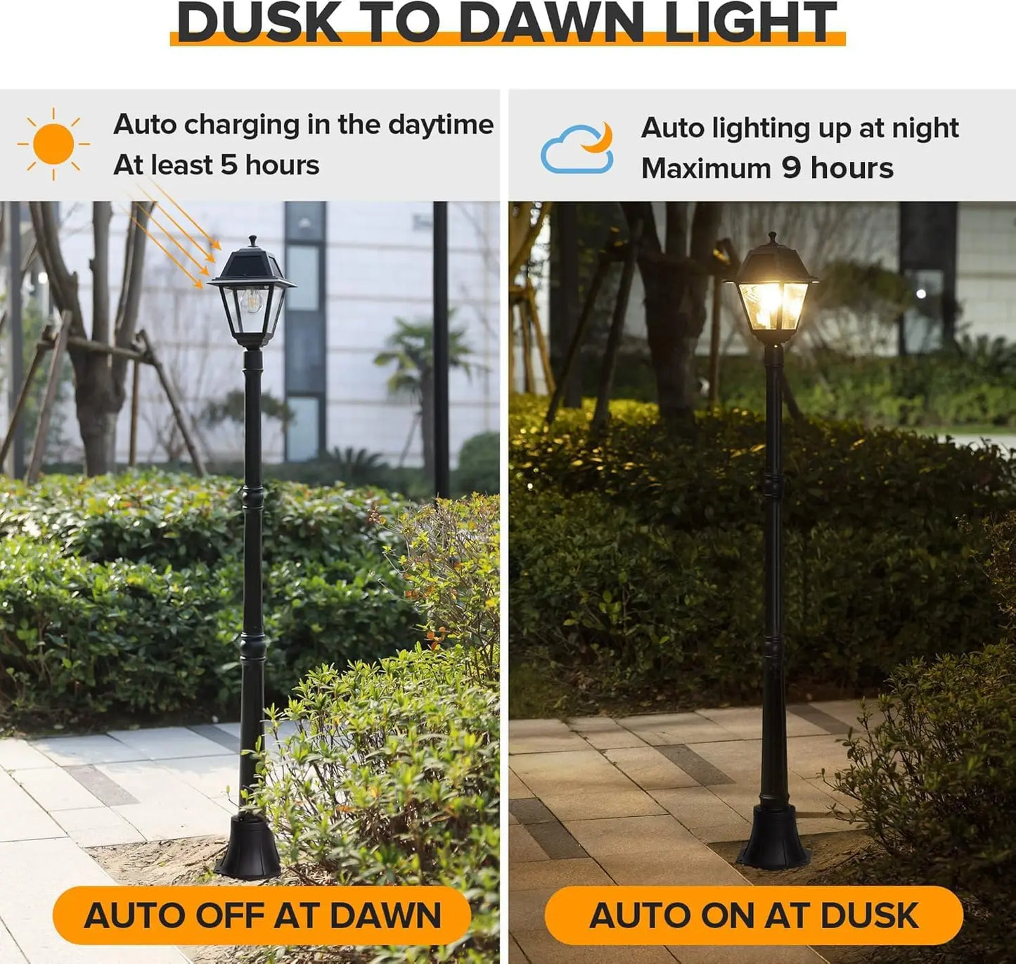 LED Post Solar Light, Dusk to Dawn Vintage Solar Light Street Lights for Garden, Lawn, Pathway, Driveway 200 Lumens 2700K