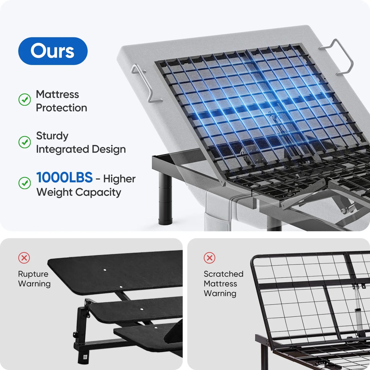 Furgle Twin Split King Size Adjustable Bed Base Frame with Massage Silent Double Motor with Wireless Remote