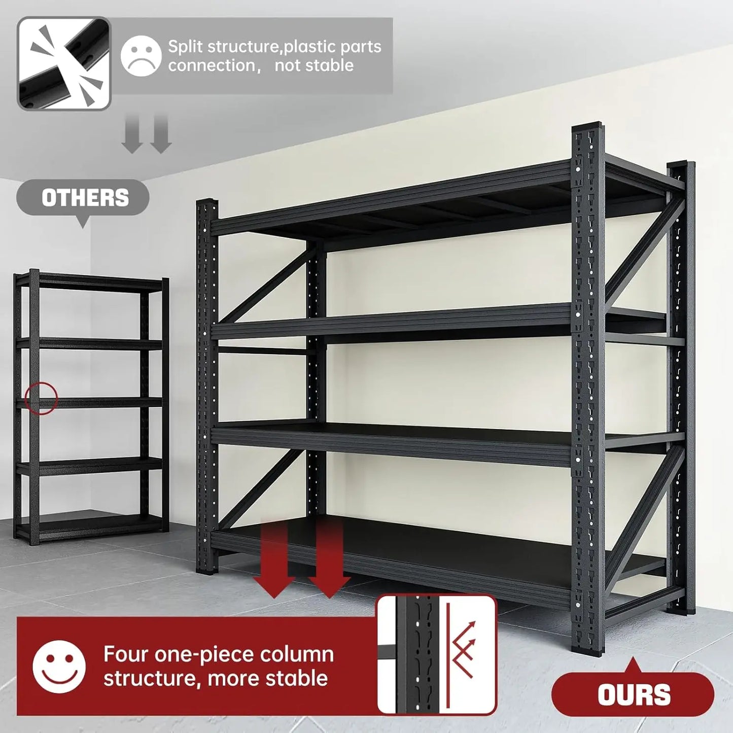 3000LBS Storage Shelves,48" W Garage Shelving Heavy Duty Metal Adjustable Garage Shelves, 48" W x 24" D x 69" H, Black